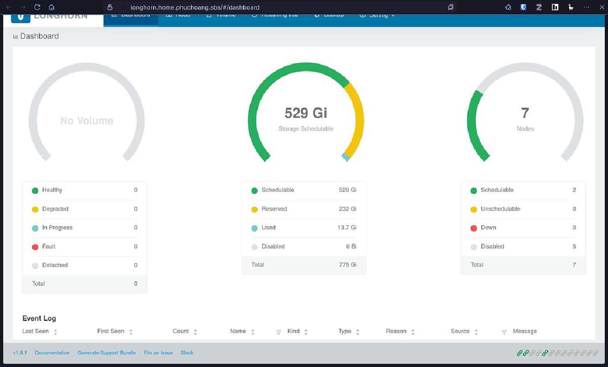 Migrating and Rebuilding My RKE2 Kubernetes Cluster on Proxmox