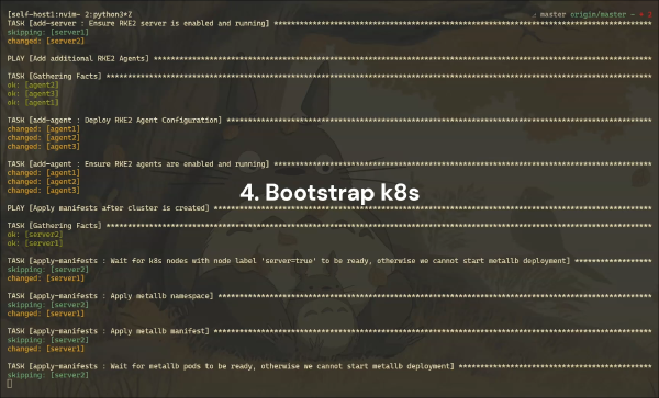 How I Struggled (and Learned) to Deploy a Kubernetes Cluster on Proxmox with Terraform and Ansible