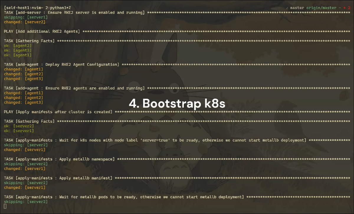 Automate provisioning Kubernetes cluster on Proxmox with Terraform + Ansible